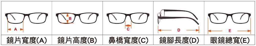 鏡框尺寸 A到E 規格示意圖:鏡片寬度高度、鼻橋、鏡腳與總寬