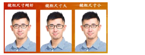 用舊眼鏡量測總寬E並對照尺寸XS到XL的流程示意圖